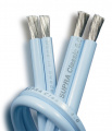 Акустичний кабель Supra CLASSIC 2X4.0 BLUE 20M 2 – techzone.com.ua