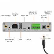 Стример усилитель Arylic A30+ Wireless Stereo Mini Amplifier 3 – techzone.com.ua Стример усилитель Arylic A30+ Wireless Stereo Mini Amplifier 3 – techzone.com.ua