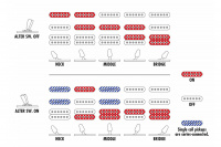 IBANEZ Q54-BKF Електрогітара 14 – techzone.com.ua IBANEZ Q54-BKF Електрогітара 14 – techzone.com.ua