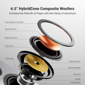 Акустична система Fosi Audio SP601 White 3 – techzone.com.ua Акустична система Fosi Audio SP601 White 3 – techzone.com.ua