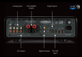 Інтегральний підсилювач Quad Vena II (Metal Cabinet) Silver 5 – techzone.com.ua
