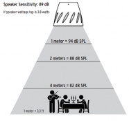 Подвесной рупор Klipsch KPH-525 Black 3 – techzone.com.ua Подвесной рупор Klipsch KPH-525 Black 3 – techzone.com.ua