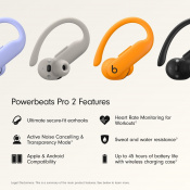 Навушники TWS Beats by Dr. Dre Powerbeats Pro 2 Electric Orange (MX743) 7 – techzone.com.ua