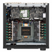 AV-Ресивер Denon AVC-X8500H Black 6 – techzone.com.ua