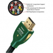 Кабель AudioQuest Forest HDMI 8.0m 2 – techzone.com.ua Кабель AudioQuest Forest HDMI 8.0m 2 – techzone.com.ua