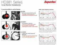 Набор наушников Superlux HD-381 SET 7 – techzone.com.ua Набор наушников Superlux HD-381 SET 7 – techzone.com.ua