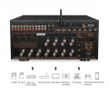 AV-Ресівер Tonewinner AT-3000 3 – techzone.com.ua
