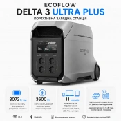 Зарядна станція EcoFlow Delta 3 Ultra Plus (EFDELTA3UPLUS-EU) 2 – techzone.com.ua