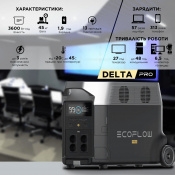 Зарядна станція EcoFlow DELTA Pro (DELTAPro-EU) 8 – techzone.com.ua Зарядна станція EcoFlow DELTA Pro (DELTAPro-EU) 8 – techzone.com.ua