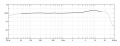 Мікрофон петличний DPA microphones 2061-OL-C-F10 5 – techzone.com.ua