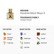Nishane Hundred Silent Ways X Парфуми унісекс 50 мл тестер 2 – techzone.com.ua