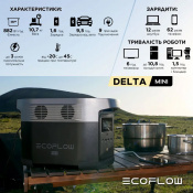 Зарядна станція EcoFlow DELTA Mini (DELTAmini-EU) 5 – techzone.com.ua Зарядна станція EcoFlow DELTA Mini (DELTAmini-EU) 5 – techzone.com.ua