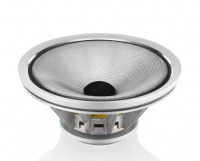 Фронтальні акустичні колонки Bowers & Wilkins 703 S2 White 6 – techzone.com.ua Фронтальні акустичні колонки Bowers & Wilkins 703 S2 White 6 – techzone.com.ua