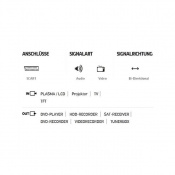 Кабель Scart-Scart Oehlbach 5702 SE 2000 1,5m 3 – techzone.com.ua Кабель Scart-Scart Oehlbach 5702 SE 2000 1,5m 3 – techzone.com.ua
