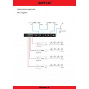 Proel PA AMIX54Z зональный микшер (4-зоны) 3 – techzone.com.ua Proel PA AMIX54Z зональный микшер (4-зоны) 3 – techzone.com.ua