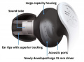 Навушники з мікрофоном Yamaha EPH-M100 White 5 – techzone.com.ua
