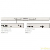 Синтезатор Casio Casiotone CT-S1-76WEC7 7 – techzone.com.ua