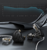 Наушники без микрофона Knowledge Zenith KZ Audio ZAX BLACK NO MIC 7 – techzone.com.ua Наушники без микрофона Knowledge Zenith KZ Audio ZAX BLACK NO MIC 7 – techzone.com.ua