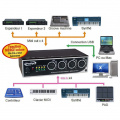USB MIDI Аудіоінтерфейс / звукова карта Prodipe 4in/4out 5 – techzone.com.ua