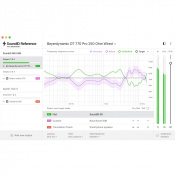 Програмне забезпечення Sonarworks SoundID Reference for Headphones (download only) SW5HD