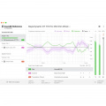 Програмне забезпечення Sonarworks SoundID Reference for Headphones (download only) SW5HD – techzone.com.ua