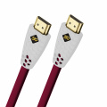 Кабель OEHLBACH 92606 8K - Ultra High-Speed HDMI Cable 2m 1 – techzone.com.ua