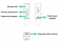 SOUNDKING BT-01 MP3/Bluetooth Receiver 2 – techzone.com.ua SOUNDKING BT-01 MP3/Bluetooth Receiver 2 – techzone.com.ua
