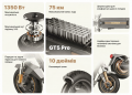 Електросамокат NAVEE GT5 Pro (GT5 Pro EU) 4 – techzone.com.ua