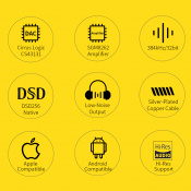 Підсилювач для навушників Shanling UA Mini Silver 7 – techzone.com.ua Підсилювач для навушників Shanling UA Mini Silver 7 – techzone.com.ua