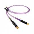 Міжблочний кабель Nordost Frey-2 (RCA-RCA) 1m 1 – techzone.com.ua