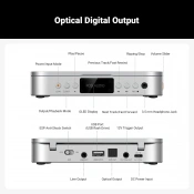CD Player Fosi Audio Merak 7 – techzone.com.ua