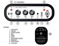 Laney F67 SUPERGROUP 5 – techzone.com.ua