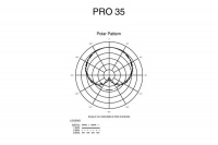AUDIO-TECHNICA PRO35 Мікрофон 8 – techzone.com.ua AUDIO-TECHNICA PRO35 Мікрофон 8 – techzone.com.ua