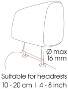 Автомобільний тримач для планшета VOGELS RingO TMS 1020 Tablet Car Pack 5 – techzone.com.ua Автомобільний тримач для планшета VOGELS RingO TMS 1020 Tablet Car Pack 5 – techzone.com.ua