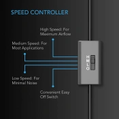 USB-вентилятор AC Infinity Multifan S2 (AI-MPB140A) 4 – techzone.com.ua