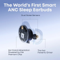 Наушники TWS Anker SoundCore Sleep A30 Green (D1301G61) 10 – techzone.com.ua