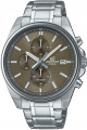 Годинник Casio EDIFICE Classic EFV-610D-5CVUEF – techzone.com.ua