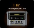 Зарядная станция Vtoman FlashSpeed 1500 7 – techzone.com.ua