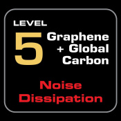 Кабель AudioQuest HDMI 48G ThunderBird 3.0m Braided (HDM48TBIRD300BR) 4 – techzone.com.ua Кабель AudioQuest HDMI 48G ThunderBird 3.0m Braided (HDM48TBIRD300BR) 4 – techzone.com.ua