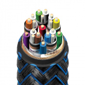 Кабель AudioQuest HDMI 48G ThunderBird 3.0m Braided (HDM48TBIRD300BR) 7 – techzone.com.ua Кабель AudioQuest HDMI 48G ThunderBird 3.0m Braided (HDM48TBIRD300BR) 7 – techzone.com.ua