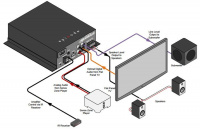 Усилитель Episode EA-MINI-2D-35 black 4 – techzone.com.ua Усилитель Episode EA-MINI-2D-35 black 4 – techzone.com.ua