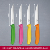 Кухонный набор Victorinox SwissClassic Steak And Pizza Block 6.7126.4 4 – techzone.com.ua Кухонный набор Victorinox SwissClassic Steak And Pizza Block 6.7126.4 4 – techzone.com.ua