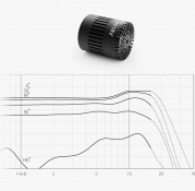 DPA microphones 4018V-B-SE2 2 – techzone.com.ua DPA microphones 4018V-B-SE2 2 – techzone.com.ua