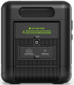 Зарядная станция Fossibot F2400 Black | 2400Вт 2048 Вт·год 4 – techzone.com.ua