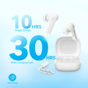 Наушники ANKER SoundCore R50i White (A3949G21) 8 – techzone.com.ua Наушники ANKER SoundCore R50i White (A3949G21) 8 – techzone.com.ua