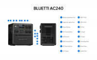 Зарядна станція BLUETTI AC240 6 – techzone.com.ua Зарядна станція BLUETTI AC240 6 – techzone.com.ua