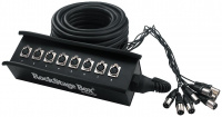 ROCKCABLE RCL30900 Multicore Cable + Stage Box - 8 x Send (15m)
