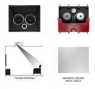 Встраиваемая акустика Sonus Faber PC-563P ln-Ceiling 5 – techzone.com.ua Встраиваемая акустика Sonus Faber PC-563P ln-Ceiling 5 – techzone.com.ua