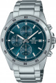 Годинник Casio EDIFICE Classic EFR-526D-2AVUEF – techzone.com.ua