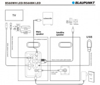 Поличні активні колонки Blaupunkt BS60 White 9 – techzone.com.ua